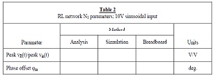 611_Table 2.jpg